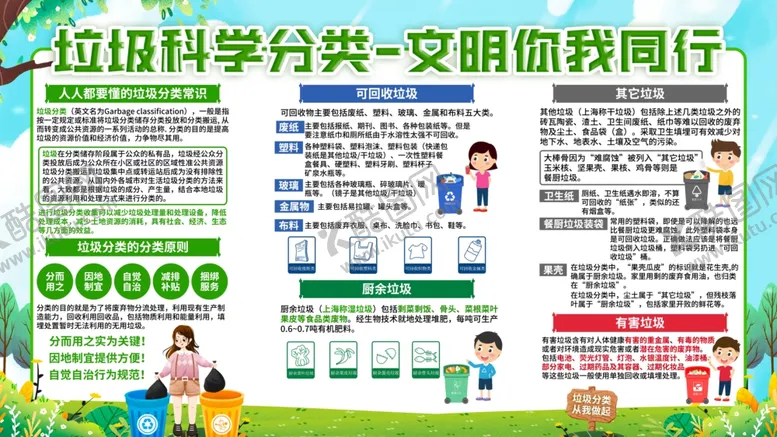 编号：50556205020617256642【酷图网】源文件下载-垃圾分类展板