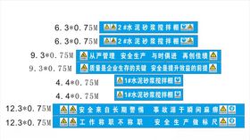 工地搅拌机棚安全通道标语