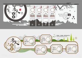 形象墙模板