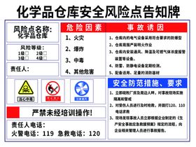 化学品仓库风险点告知牌