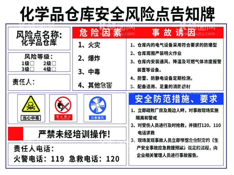 编号：46162811281209077071【酷图网】源文件下载-化学品仓库风险点告知牌