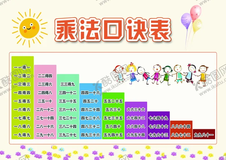 编号：29508609152250072693【酷图网】源文件下载-九九乘法表