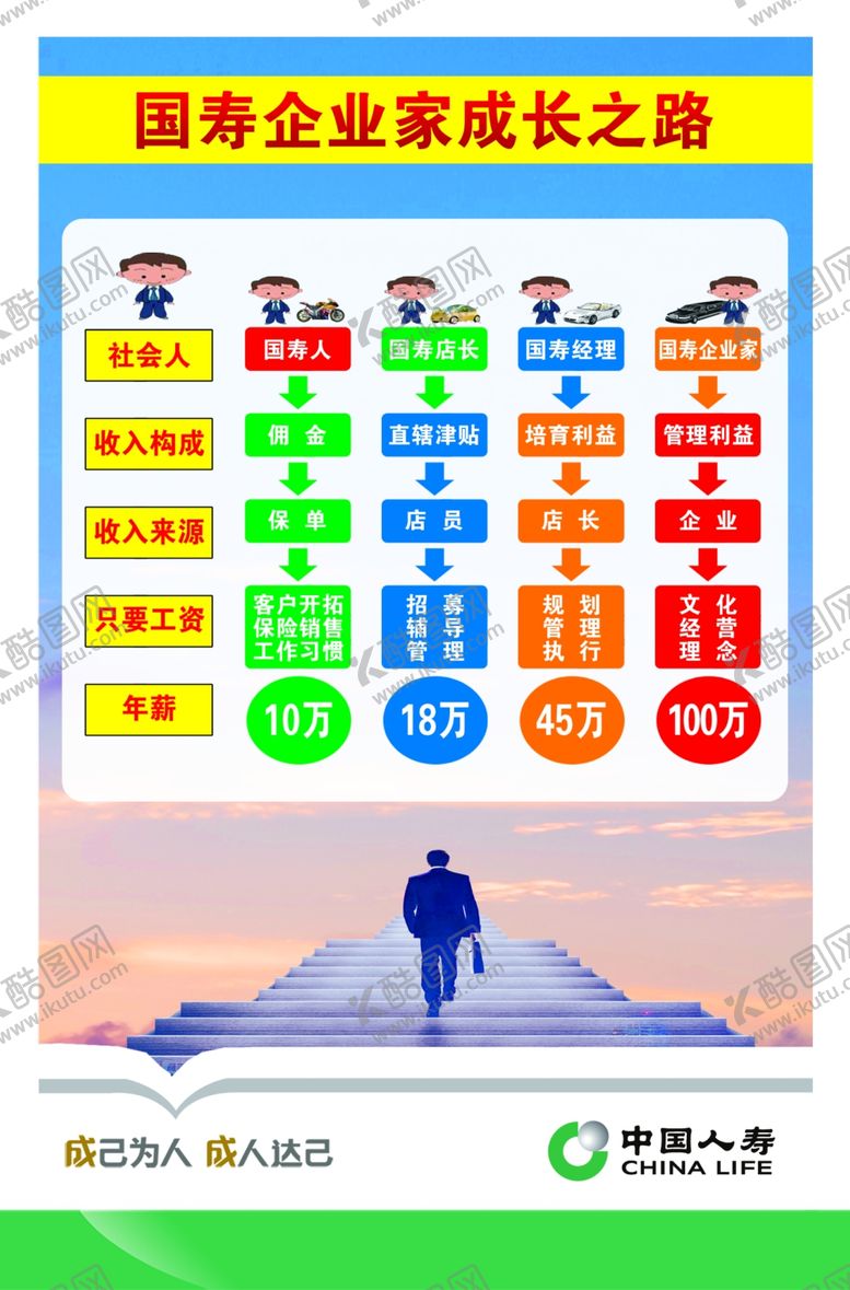 编号：21625605150852108375【酷图网】源文件下载-中国人寿文化