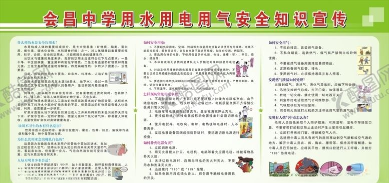编号：10048710021206156769【酷图网】源文件下载-安全用水用电用气展板