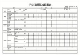 装配巡检日报表