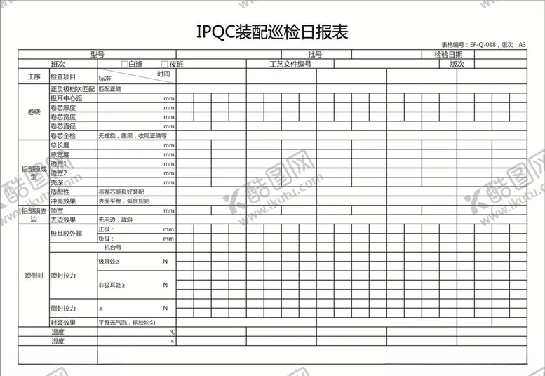 编号：21150310080649237994【酷图网】源文件下载-装配巡检日报表