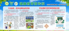 健康教育第四期风险碘缺乏