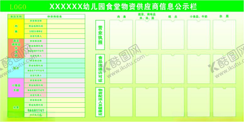 编号：87116302202209024015【酷图网】源文件下载-学校食堂物资供应商信息公示栏