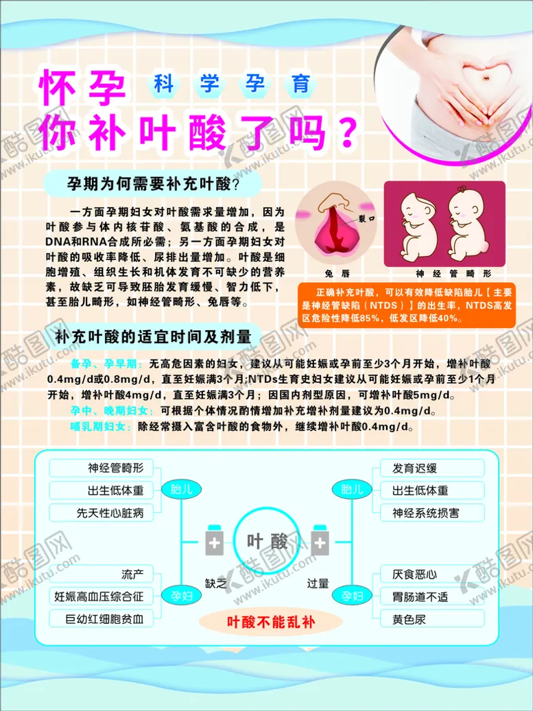 编号：72693601200454203562【酷图网】源文件下载-怀孕 你补叶酸了吗