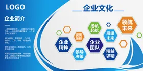 企业文化集团走廊励志标语车间标语
