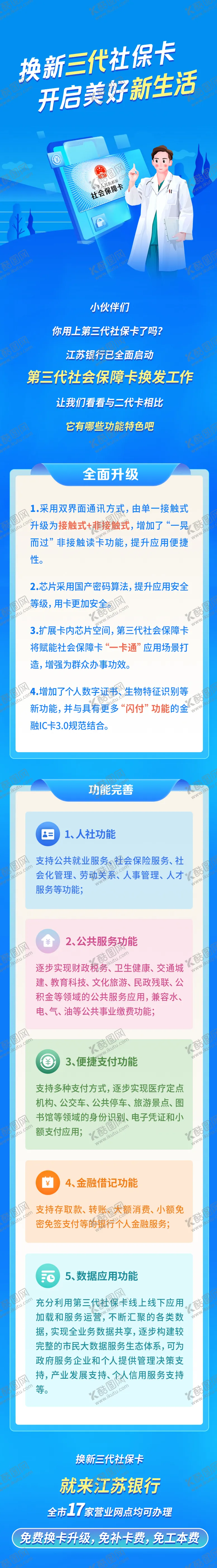 编号：11617406151742455138【酷图网】源文件下载-换新三代社保卡长图