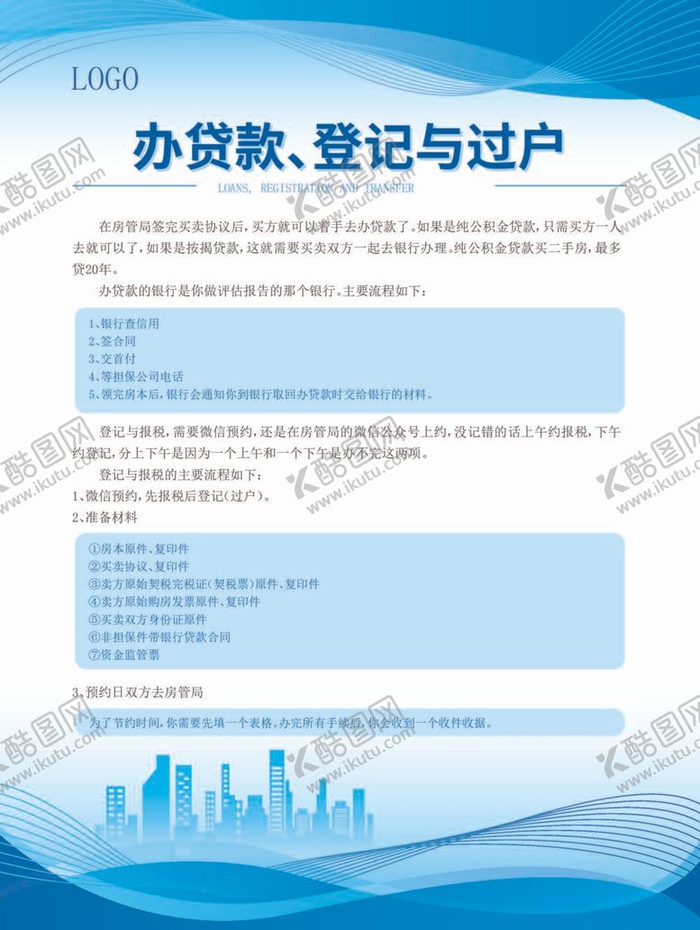 编号：68043109141950426951【酷图网】源文件下载-二房产中介销售展板
