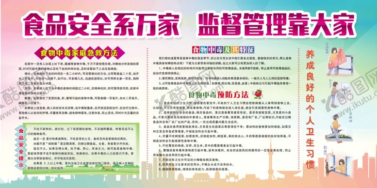编号：67208305031504031620【酷图网】源文件下载-食品安全社会公益宣传展板