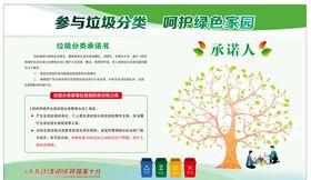 承诺签名墙