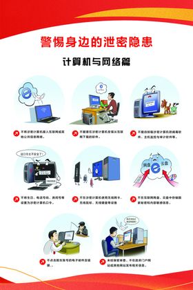 信息图表 计算机 网络 互联网