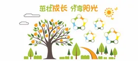 幼儿园文化墙欢乐童年标语班级风训