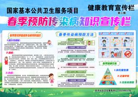 春季常见传染病预防知识宣传栏