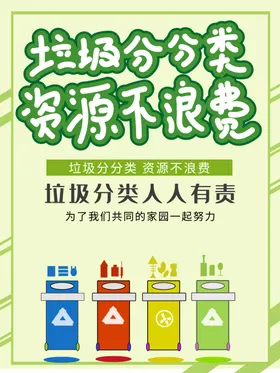 垃圾分类图片环保展板展板
