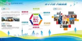 企业文化挂图展板标语校园标语励志挂画