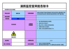 消防监控室风险告知卡