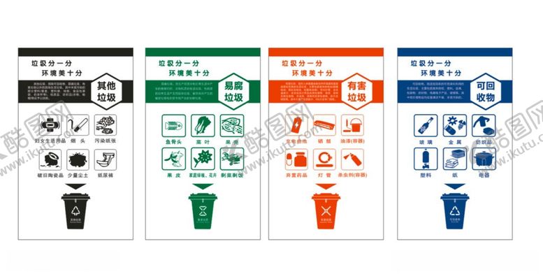 编号：44340505280929438333【酷图网】源文件下载-垃圾桶分类其他垃圾
