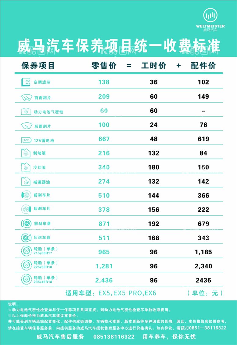 编号：25698311262229282654【酷图网】源文件下载-威马汽车保养项目