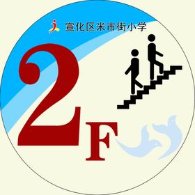 楼层牌