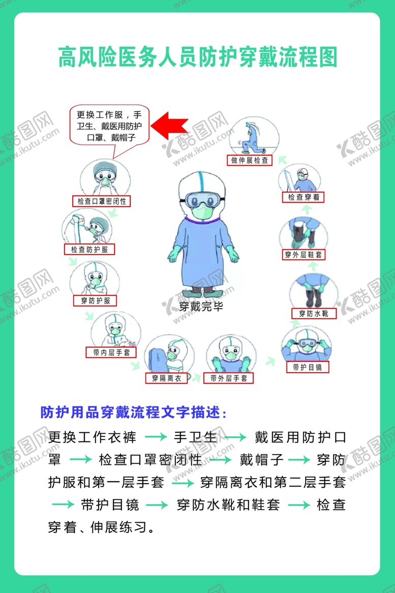 编号：25774707042340223925【酷图网】源文件下载-高风险