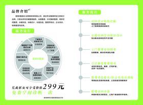 酒酿产品对折页设计