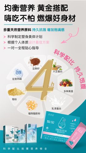 营养膳食日常海报