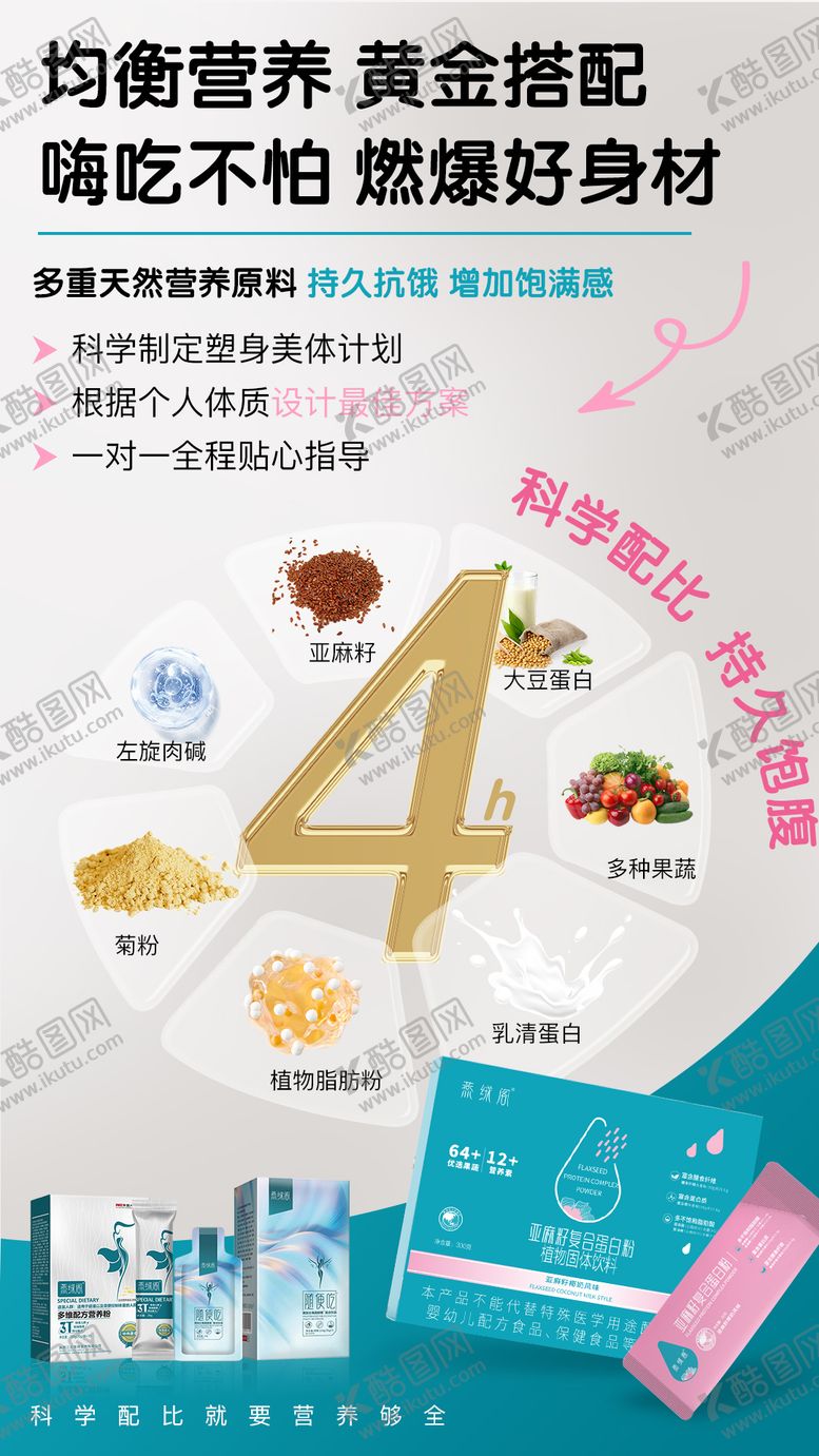 编号：38495112311108396740【酷图网】源文件下载-营养膳食日常海报