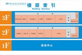 楼层索引图