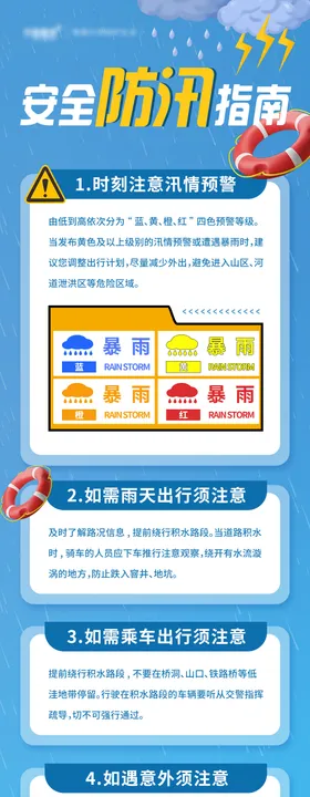 防汛安全指南海报