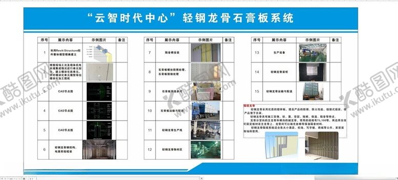 编号：54449001300118056504【酷图网】源文件下载-云智时代中心轻钢龙骨石膏板系统