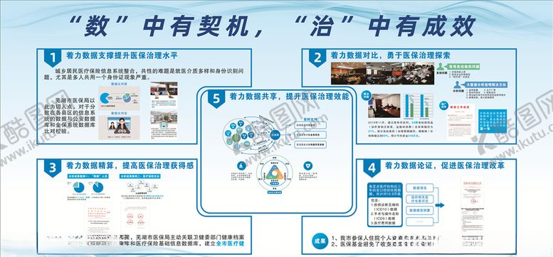 编号：92945505121030184252【酷图网】源文件下载-医疗保障信息