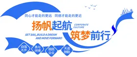 文化墙企业造型励志公司简介企业背景