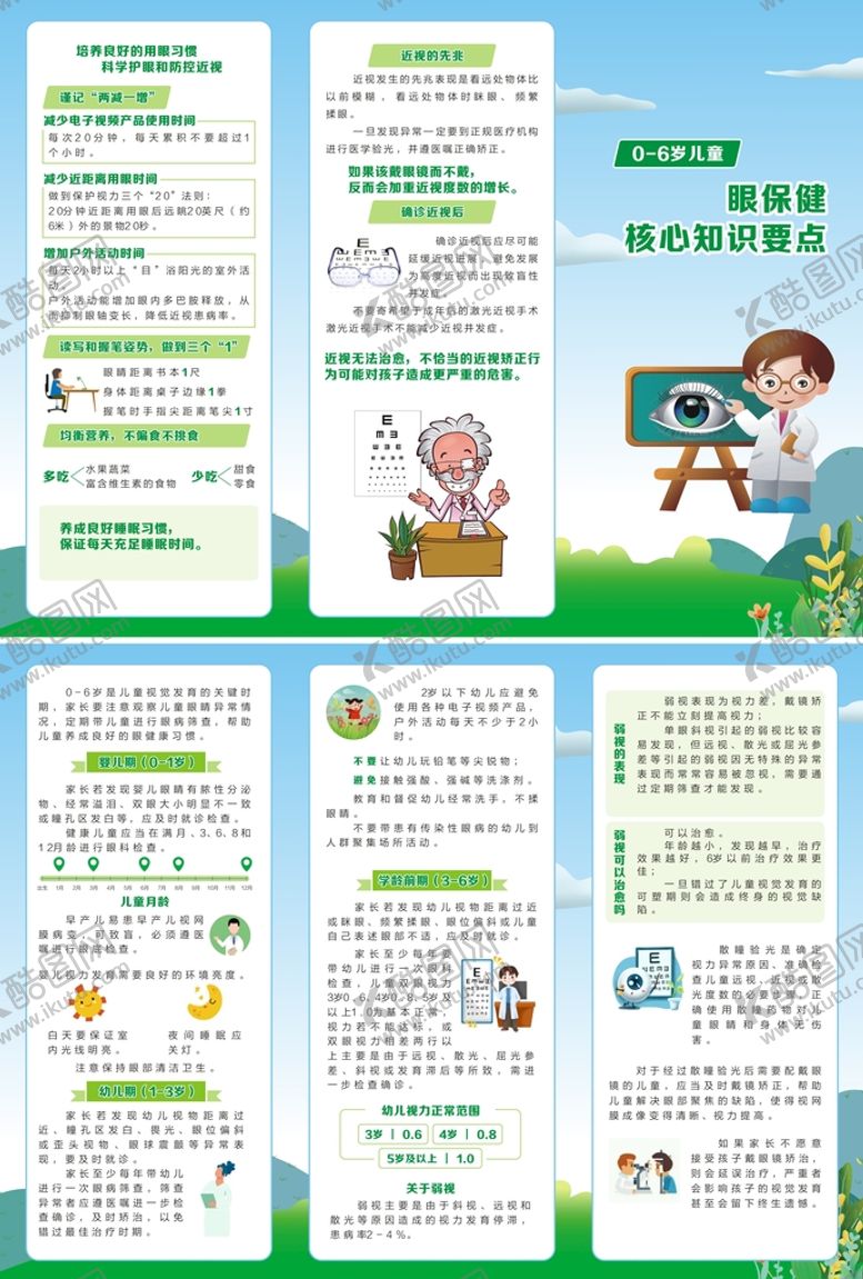 编号：91833211071229106394【酷图网】源文件下载-0-6岁儿童眼保健知识三折页