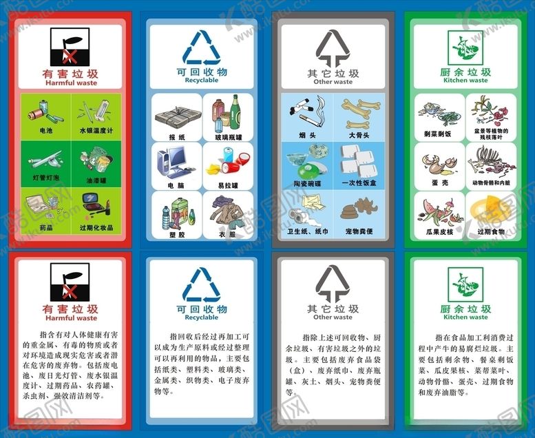 编号：36476407011147324211【酷图网】源文件下载-垃圾分类