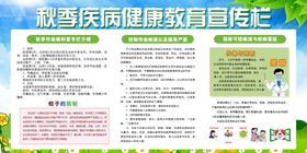 健康教育宣传