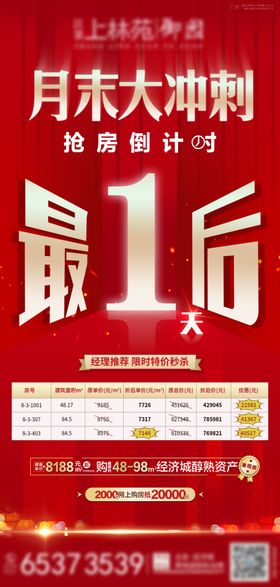 月末冲刺倒计时特价房大字报系列