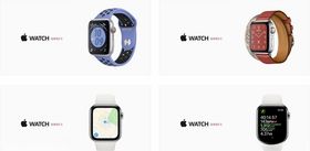 AppleWatch苹果手表