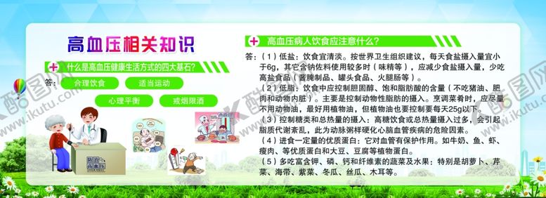 编号：33569509220010569894【酷图网】源文件下载-高血压相关知识