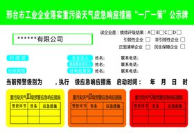 工业企业落实重污染天气应急响应