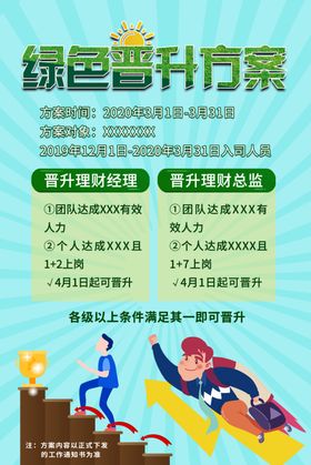 保险金融营销晋升方案海报模板
