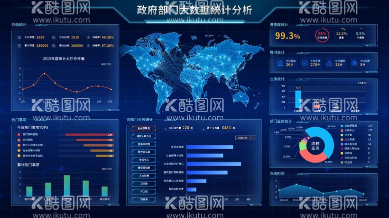 编号：10903211170837244249【酷图网】源文件下载-大数据统计分析界面设计