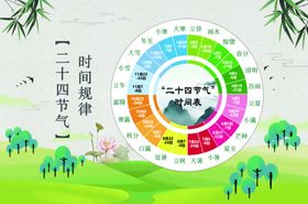 二十四节气时间表