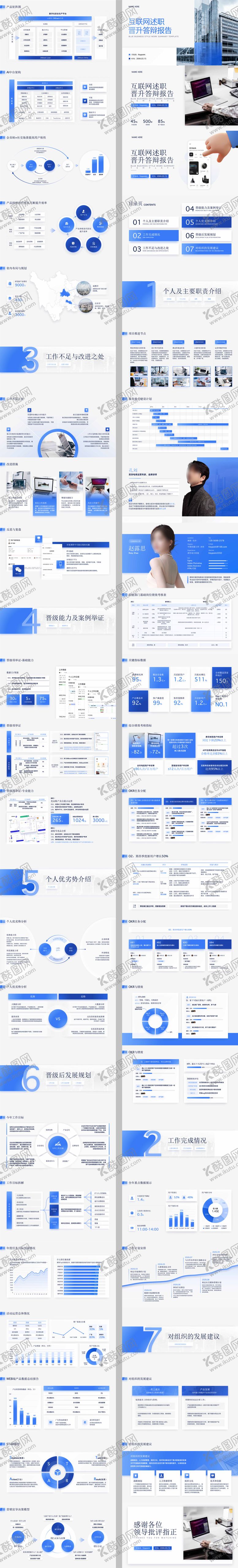 编号：53973106160212479058【酷图网】源文件下载-互联网述职晋升答辩报告