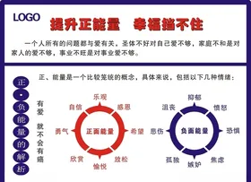亚克力标牌质检亚克力