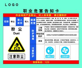 粉尘职业危害告知卡