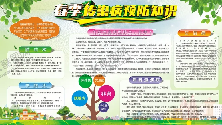 编号：83215709212016146054【酷图网】源文件下载-春季传染病预防知识